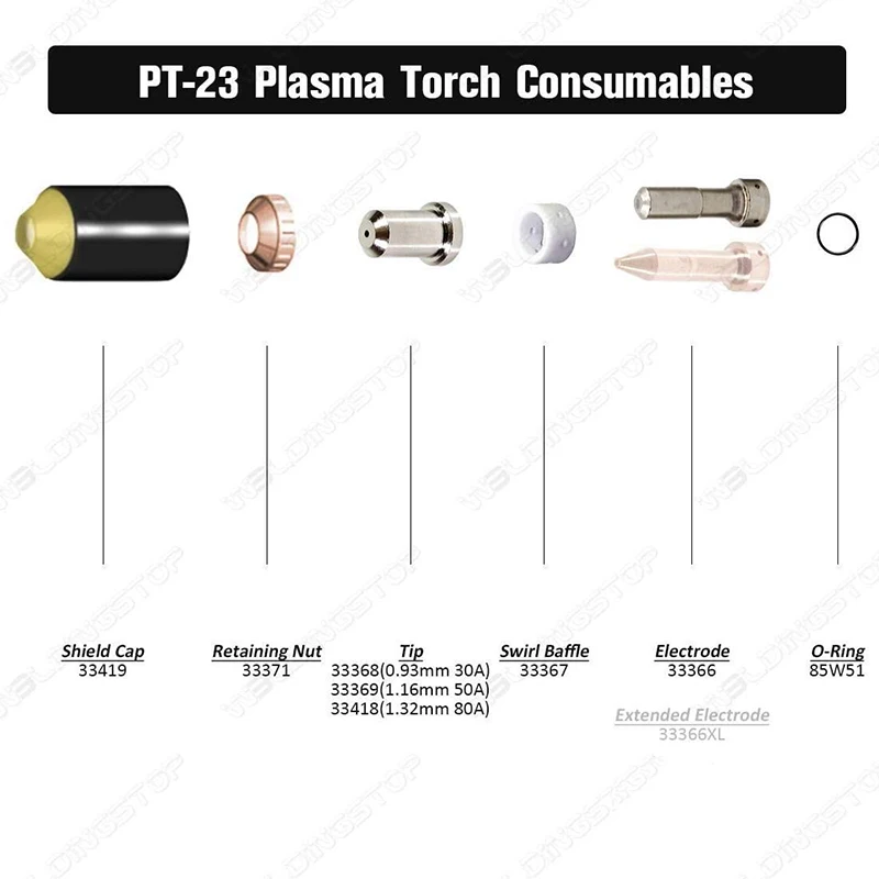 33368 наконечник сопла 30A для Esab PT-23 PT-27 плазменной резки фонарь аксессуары PKG/20 -