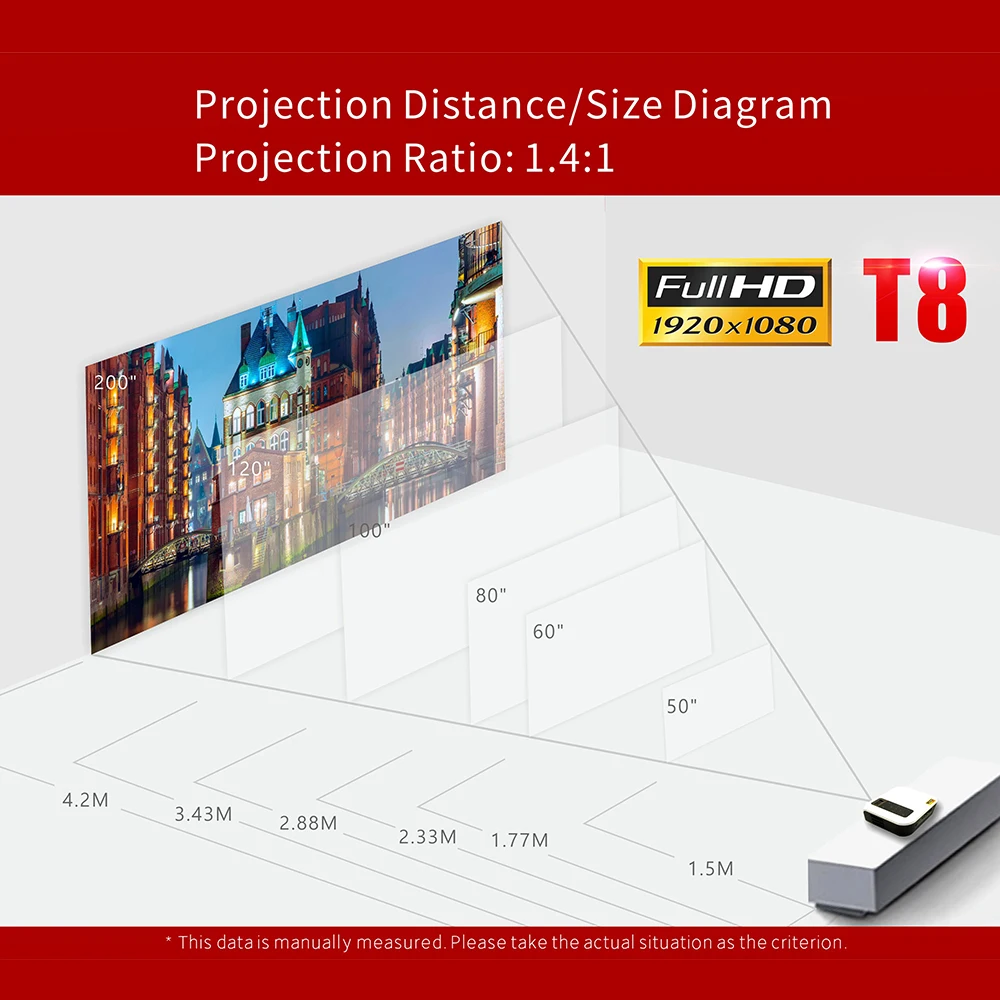 BUIANUWOD T8 Home Theater 4500 lumens 1080P Native Resolution Full HD 200'' Projector 4K HDMI WIFI Android 10(2+16G) Proyector |
