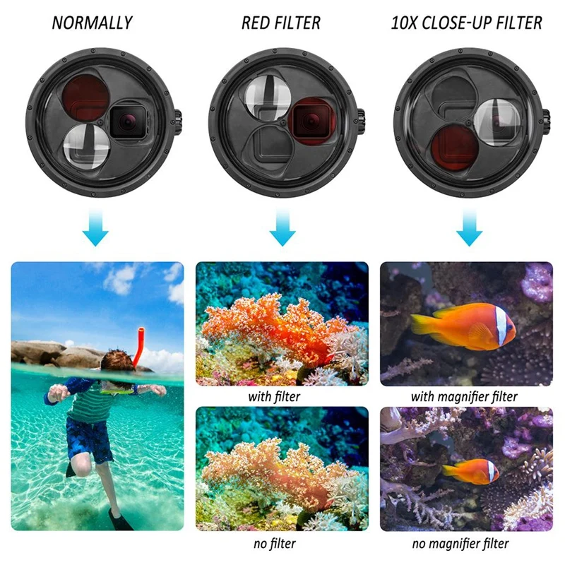 

SHOOT for GoPro Hero 7 6 5 Waterproof Housing Protection Cover Case Diving Dome Port Protection Case