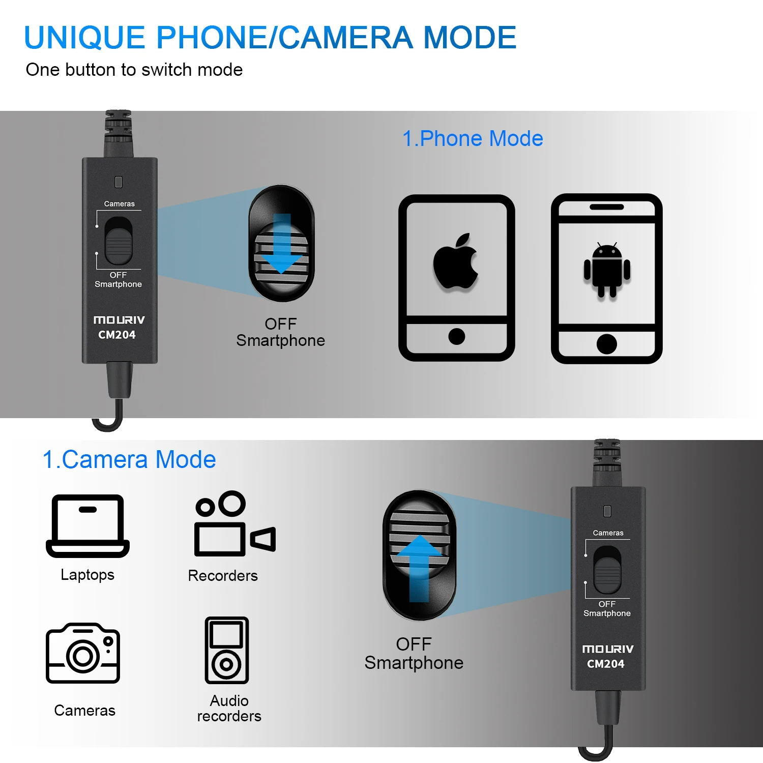 Двойные петличные микрофоны MOURIV CM204 гарнитура с креплением на лацкане микрофон