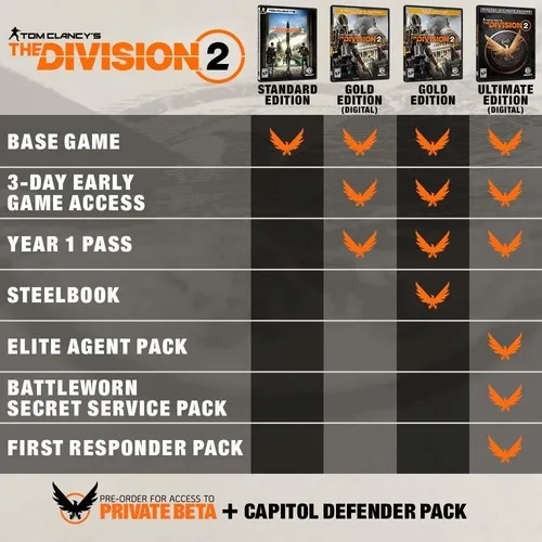 Оригинальная игра Tom Clancy's Division 2 для PS4 Игровая приставка Playstation 4 2021 в наличии |