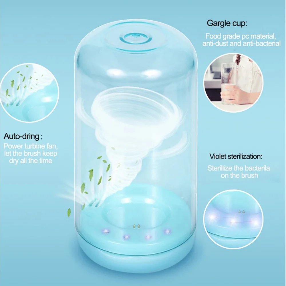 Стерилизатор и Зарядная база для специальной детской электрической зубной щетки