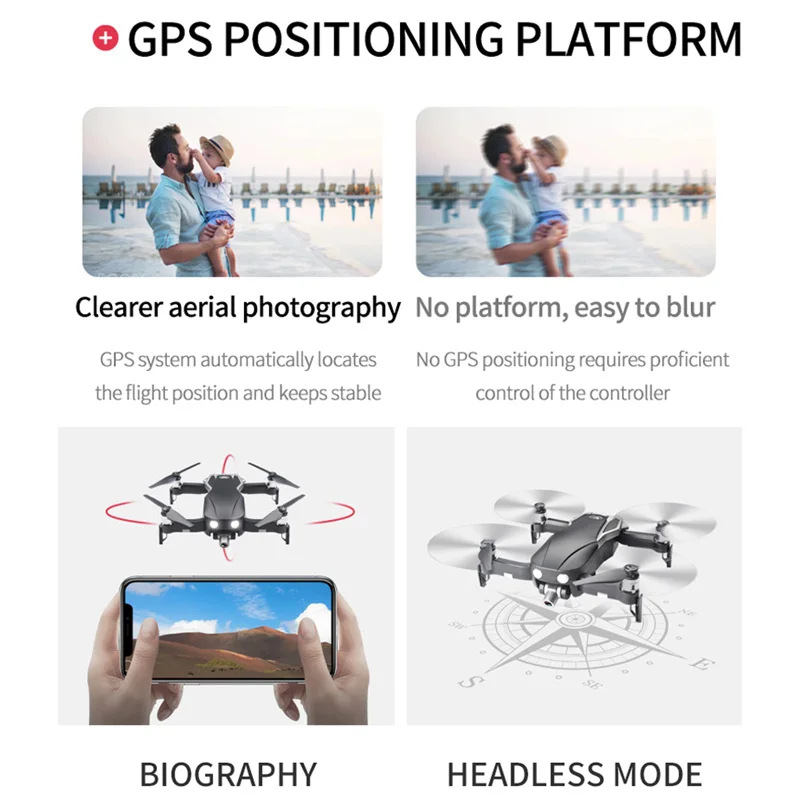 Квадрокоптер Радиоуправляемый HD 4K Wi Fi FPV GPS|Квадрокоптер с дистанционным