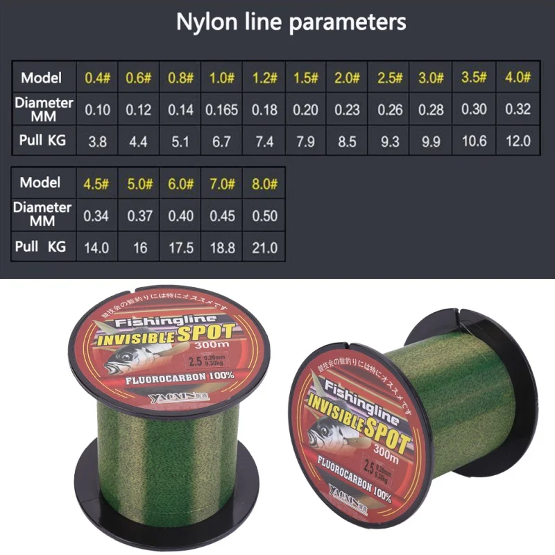 

300m Flourocarbon Coated Spotted Invisible Fishing Line Nylon Fishing Wire Super Strong Wear-resistant Fishing Accessories