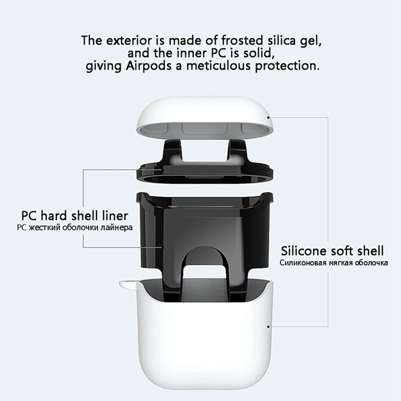 Чехол Airpod 1:1 TWS Bluetooth наушники чехол силиконовый PC Air для оригинального Apple i7S i12 i10 i30