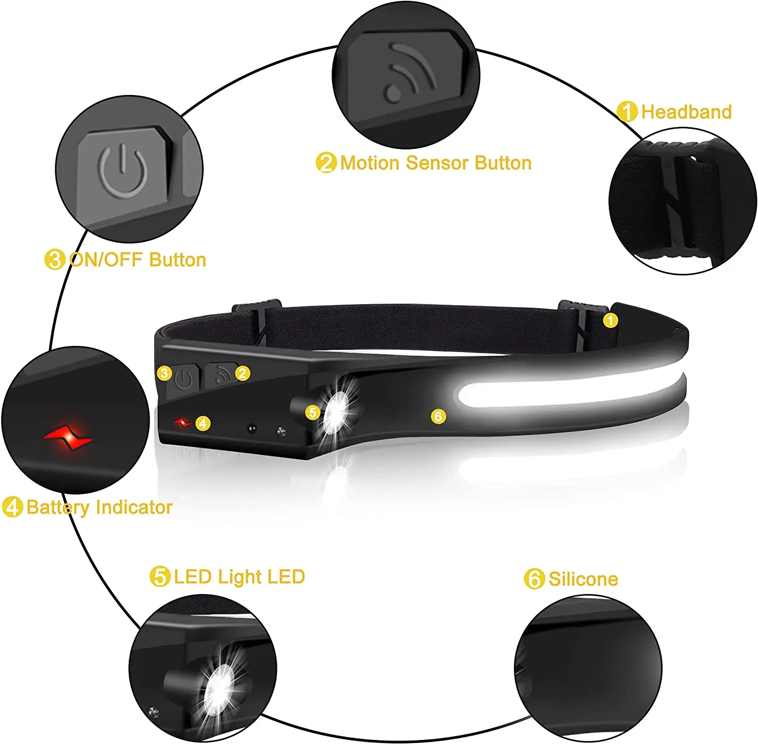 Headlamp Cycling Bike Lights Bicycle Led Light Motion Sensor 230 Illumination 5 Modes Wide Beam Head Lamp for Running | Спорт и