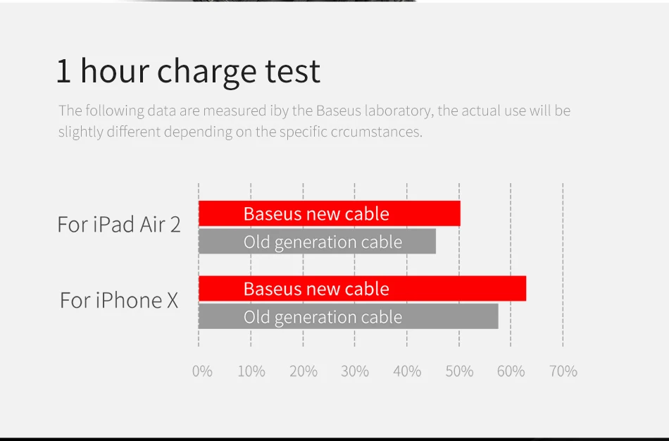 Алмазный кристалл 3 в 1 USB кабель для зарядки iPhone зарядный кабель для передачи данных type-C type-c Micro USB кабель для samsung Xiaomi провод