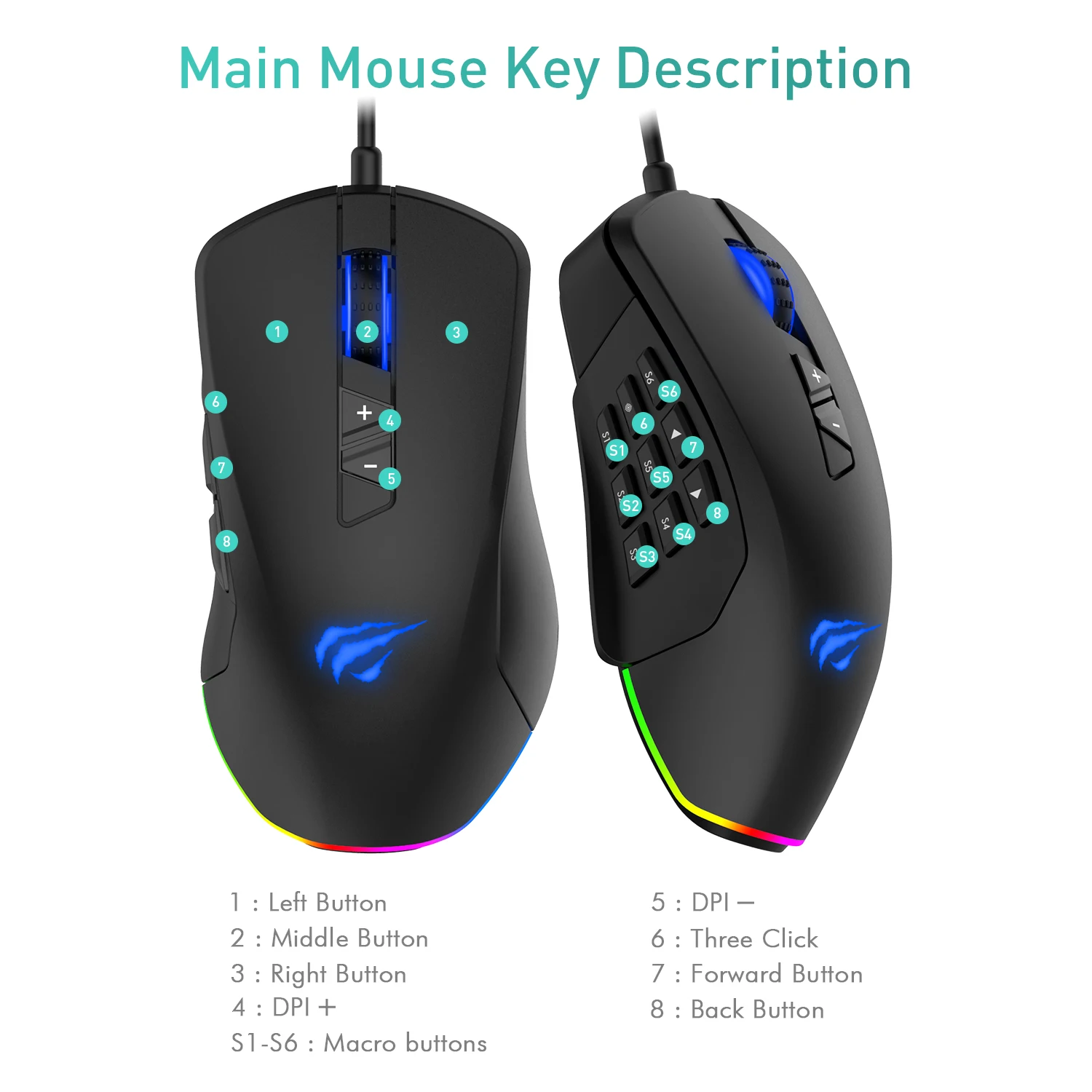 Havit игровая мышь 12000 dpi Проводная мышь с 14 программируемыми кнопками сменные боковые пластины, 2 Сменные правые пластины