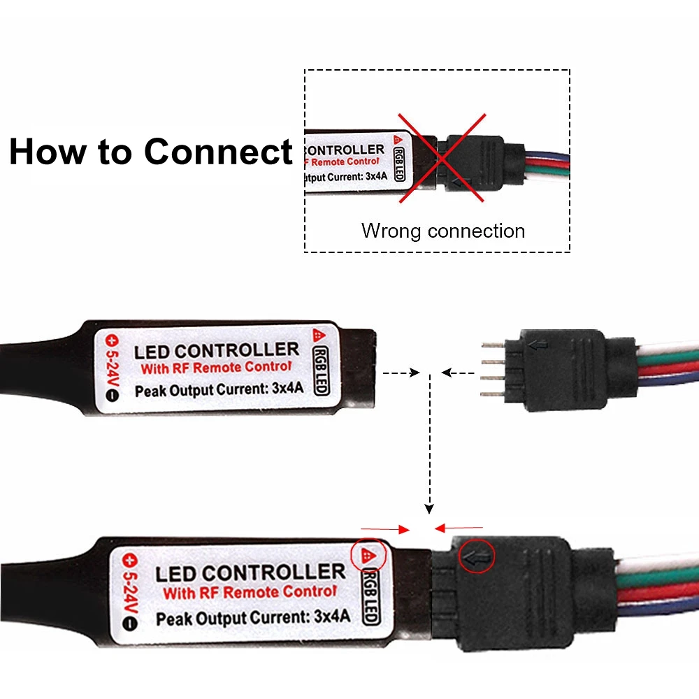5 В USB SMD5050 кухонный светильник светодиодный lampa домашний шкаф под шкаф светильник luces светодиодный светильник ing ночные лампы RGB Bluetooth контроллер