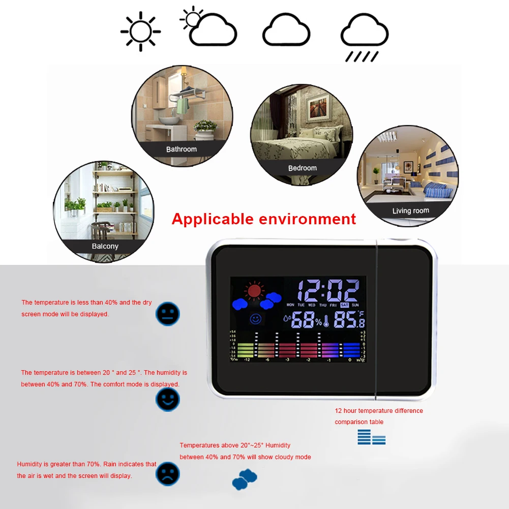 Будильник со светодиодной проекцией|Цифровые и аналого-цифровые часы| |