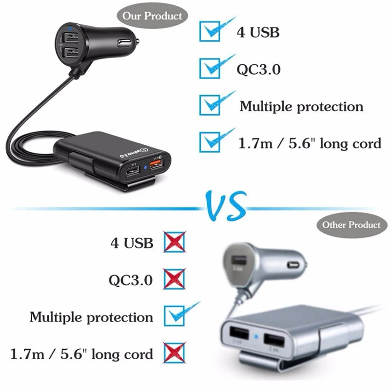 QC 3,0 2.4A 3.1A 4 порта USB части автомобильное зарядное устройство с 5.6ft удлинитель Кабель для заднего сиденья быстрое зарядное устройство 3,0 для iPhone XR iPad