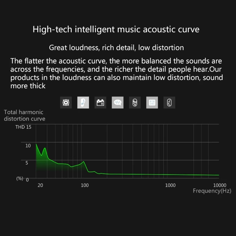 Наушники проводные с разъемом 1 2 м универсальные стереонаушники басами звуковая