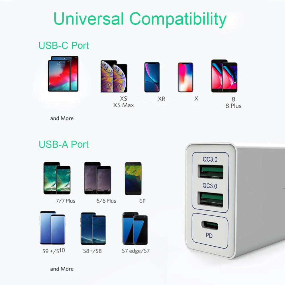 Адаптер питания QC3.0/FCP/AFC с 2 портами 1 порт быстрая зарядка PD 36 Вт 18 USB C для