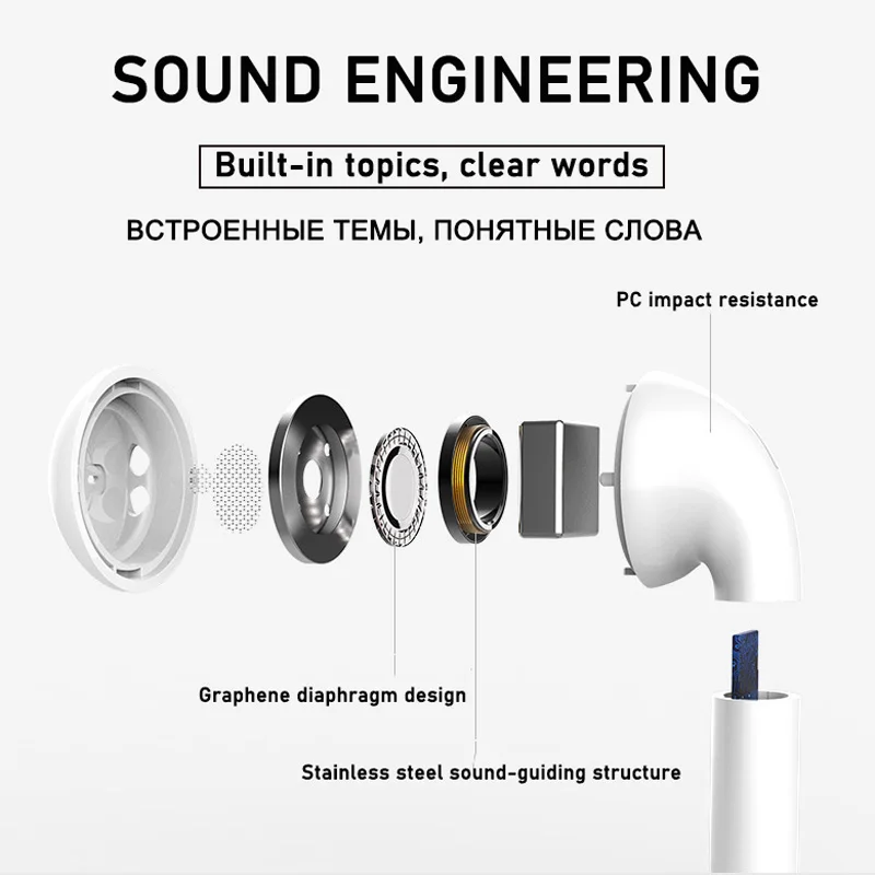I12 tws Bluetooth наушники беспроводные Hands free Спортивная Музыка для всех смартфонов