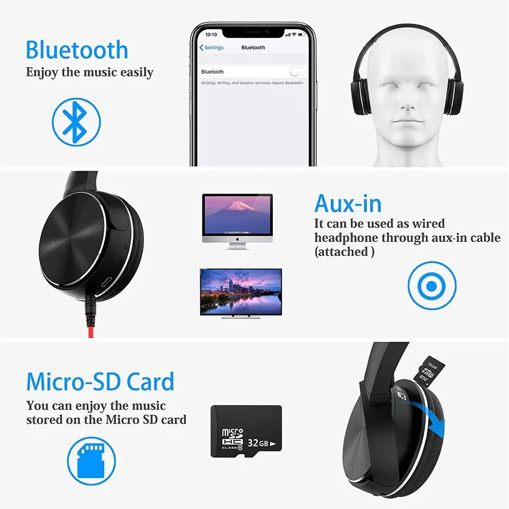 Fanshu Bluetooth наушники Спортивные стереонаушники Hands Free гарнитура Беспроводная