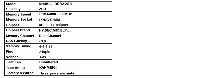 KANMEIQi Ram DDR2 2 ГБ 800 МГц PC2-6400U DIMM 4 Гб(2 ГБ* 2 шт) 667 МГц/5300 память для рабочего стола 240pin 1,8 в
