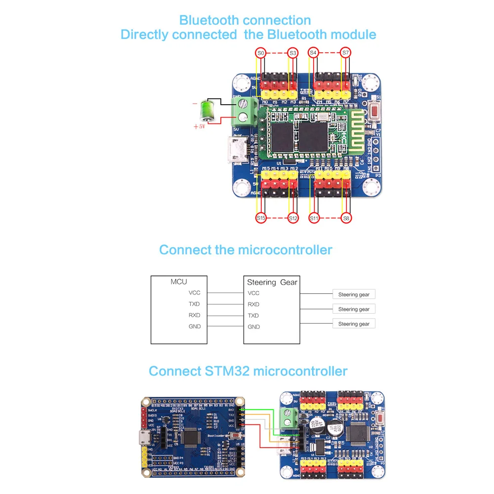 16-канальный контроллер WitMotion с сервоприводом Bluetooth PWM модуль платы управления PCB