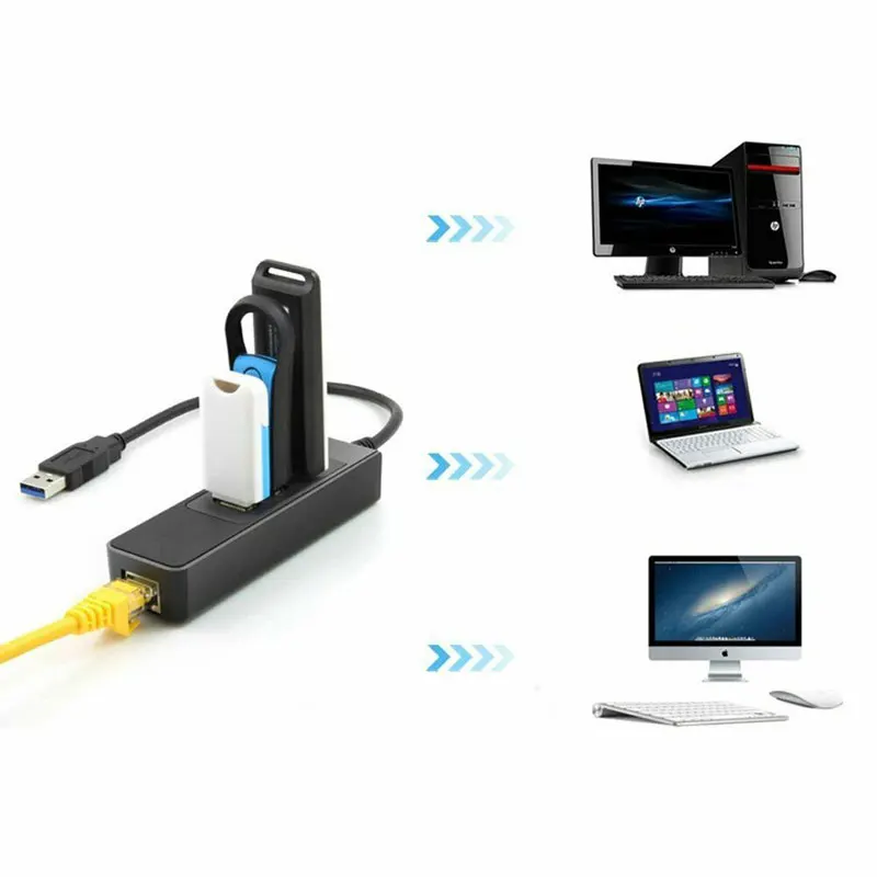 

3 Ports USB 3.0 Gigabit Ethernet Lan RJ45 Network Adapter Hub to 1000Mbps For Computer Tablets And More