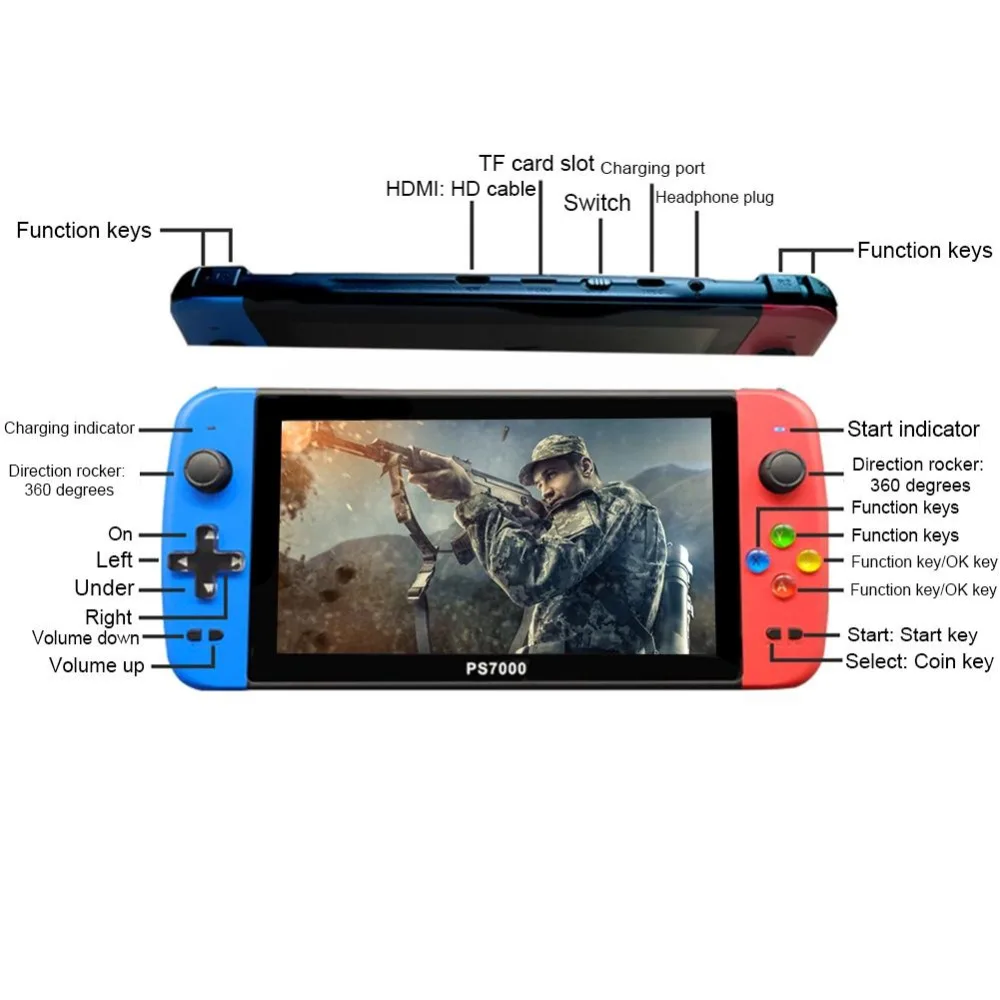 Новая видеоигровая консоль PS7000 7 дюймов четырехъядерный HD ЖК-экран 4000 + игры ретро