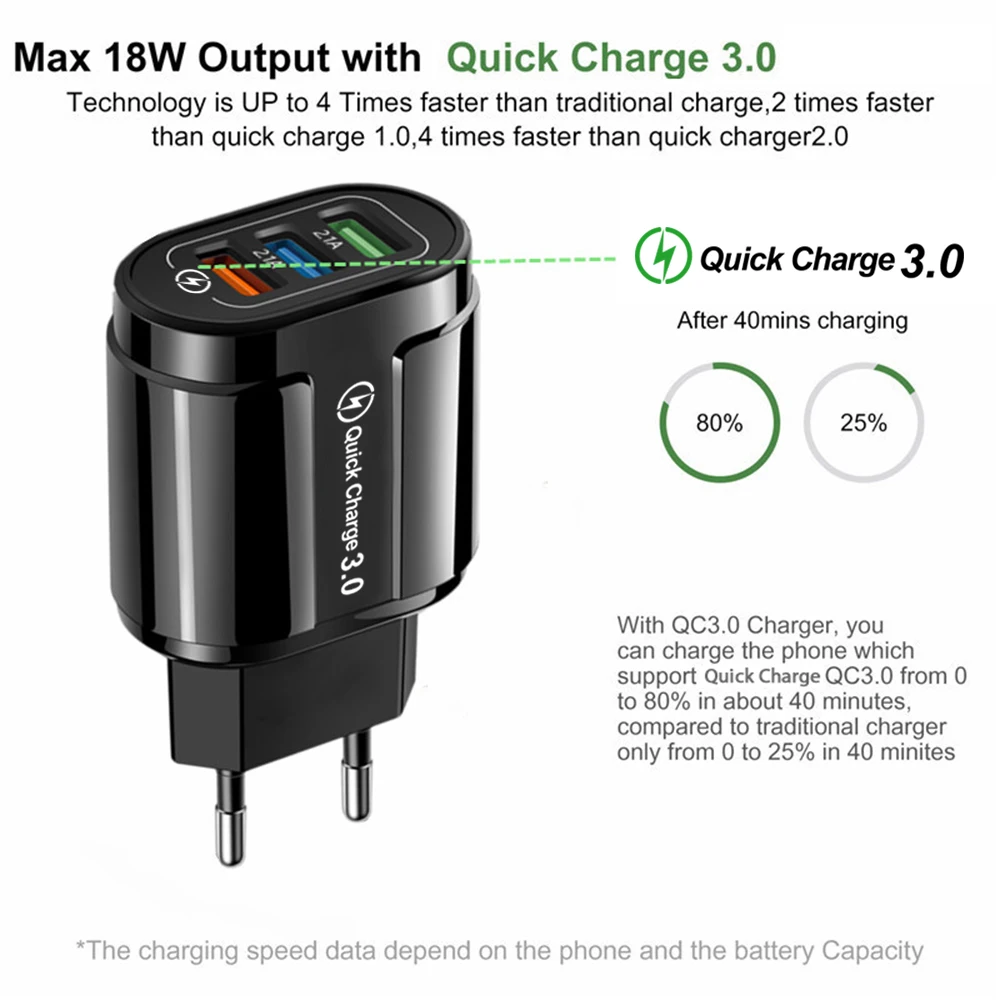 Настольное зарядное устройство с 3 портами USB для iPhone iPad Xiaomi Samung LED Light EU Plug 5V 3A