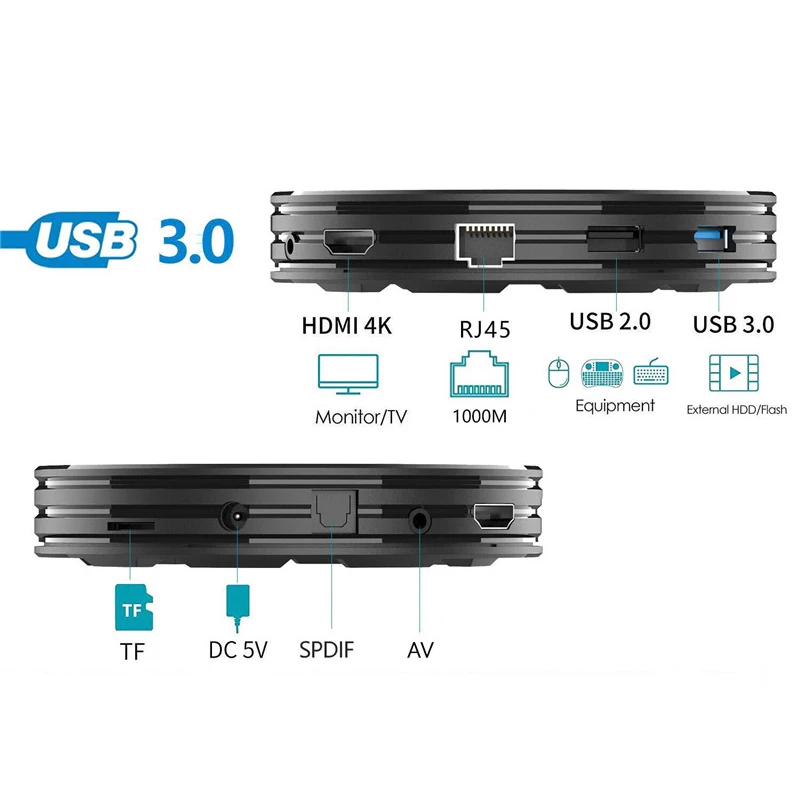 HK1X3 Amlogic S905W Смарт ТВ приставка Android 9 0 4G 128G медиаплеер 4K Google голосовой помощник