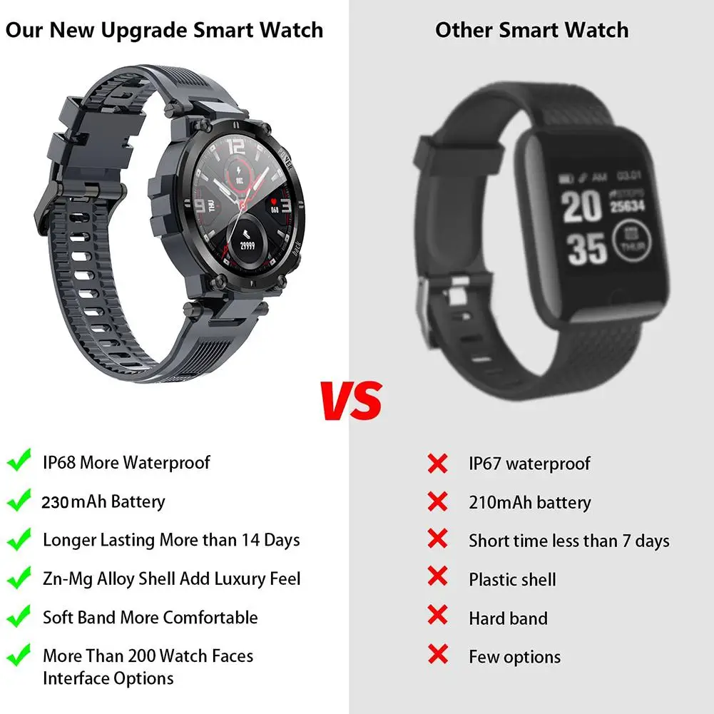 

New Sports Watch Waterproof Multi-function Smart Bracelet Exercise Tracker