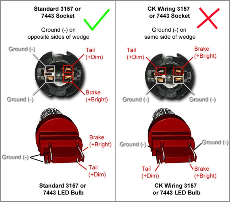 Для Jeep Cherokee Commander Compass Liberty ультра яркий 3157 двухцветный СВЕТОДИОДНЫЙ