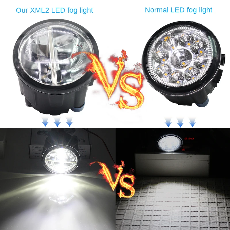Buildreamen2 стайлинга автомобилей Светодиодный светильник тумана DRL Дневной 12V для