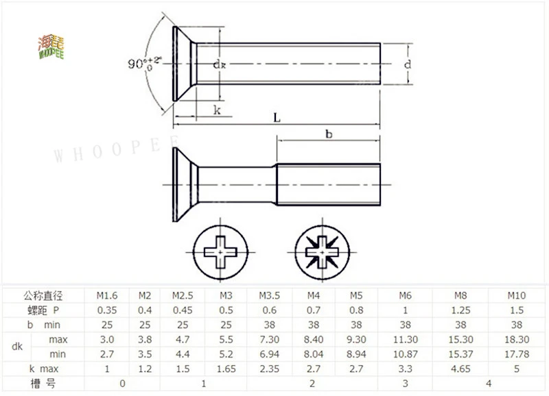 10/50 M2 M2.5 M3 M3.5 M4 M5 M6 M8 A2 70 304 из нержавеющей стали GB819 крест Филлипс плоской потайной