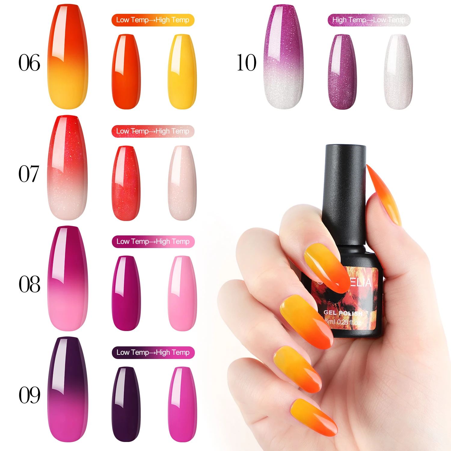Термальный набор гель-лаков для ногтей лак COSCELIA меняющий цвет на температуру