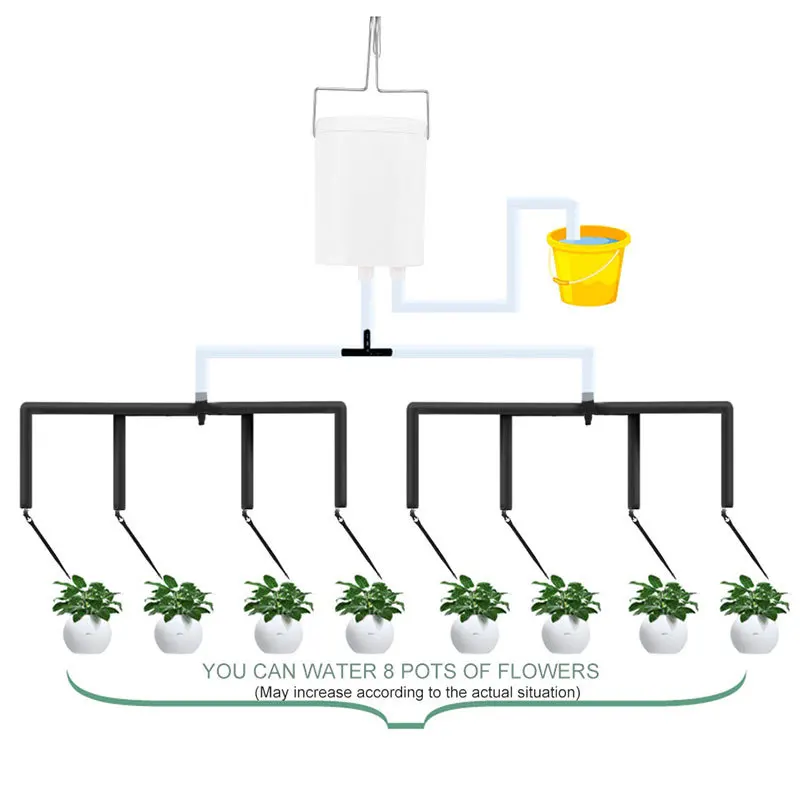 

Intelligent Garden Automatic Watering Controller Indoor Plants Drip Irrigation Device Water Pump Watering Device Gardening Tool