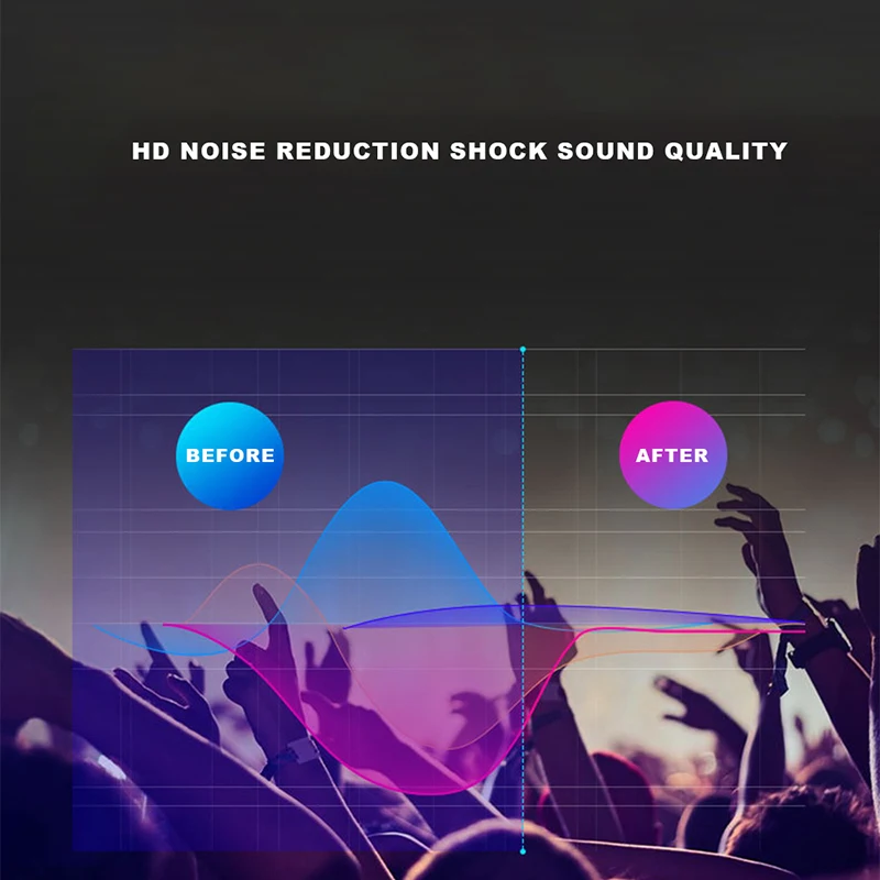 New Portable Wire Headphones Bluetooth Stereo Foldable Headset Audio Mp3 Adjustable Earphones with Mic for Music | Электроника