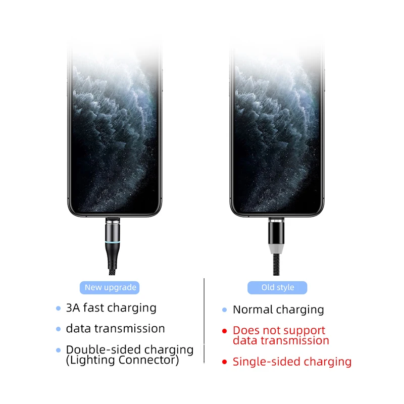 ! Магнитный usb кабель ACCEZZ 3 А быстрая зарядка 1 м для IPhone type C магнитное зарядное