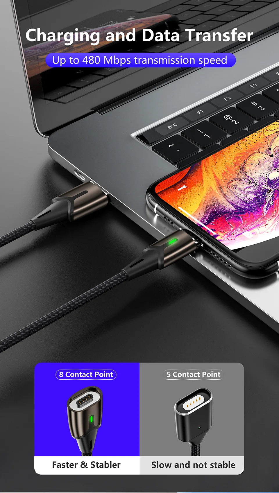 Магнитный зарядный кабель Micro Usb MANTIS 3m 2m 1m для Iphone samsung светодиодный магнитный кабель синхронизации данных 3A кабель быстрой зарядки type C