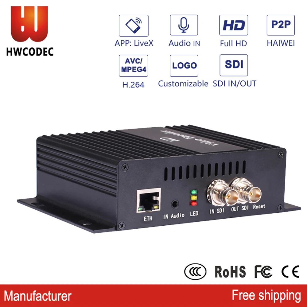HWCODEC H3610 OSD H.264 HD/SD/3G SDI вход и выход видео аудио кодировщик к P2P SRT HTTP RTSP RTMP RTMPS UDP