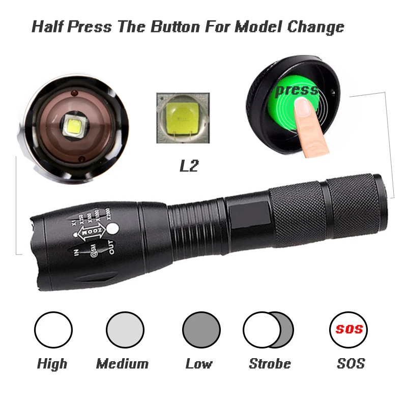 Litwod Z50 CREE XM-L T6 светодиодный тактический фонарик 5000лм масштабируемый фонарь для охоты свет+ батарея+ пульт дистанционного управления+ зарядное устройство+ крепление для пистолета