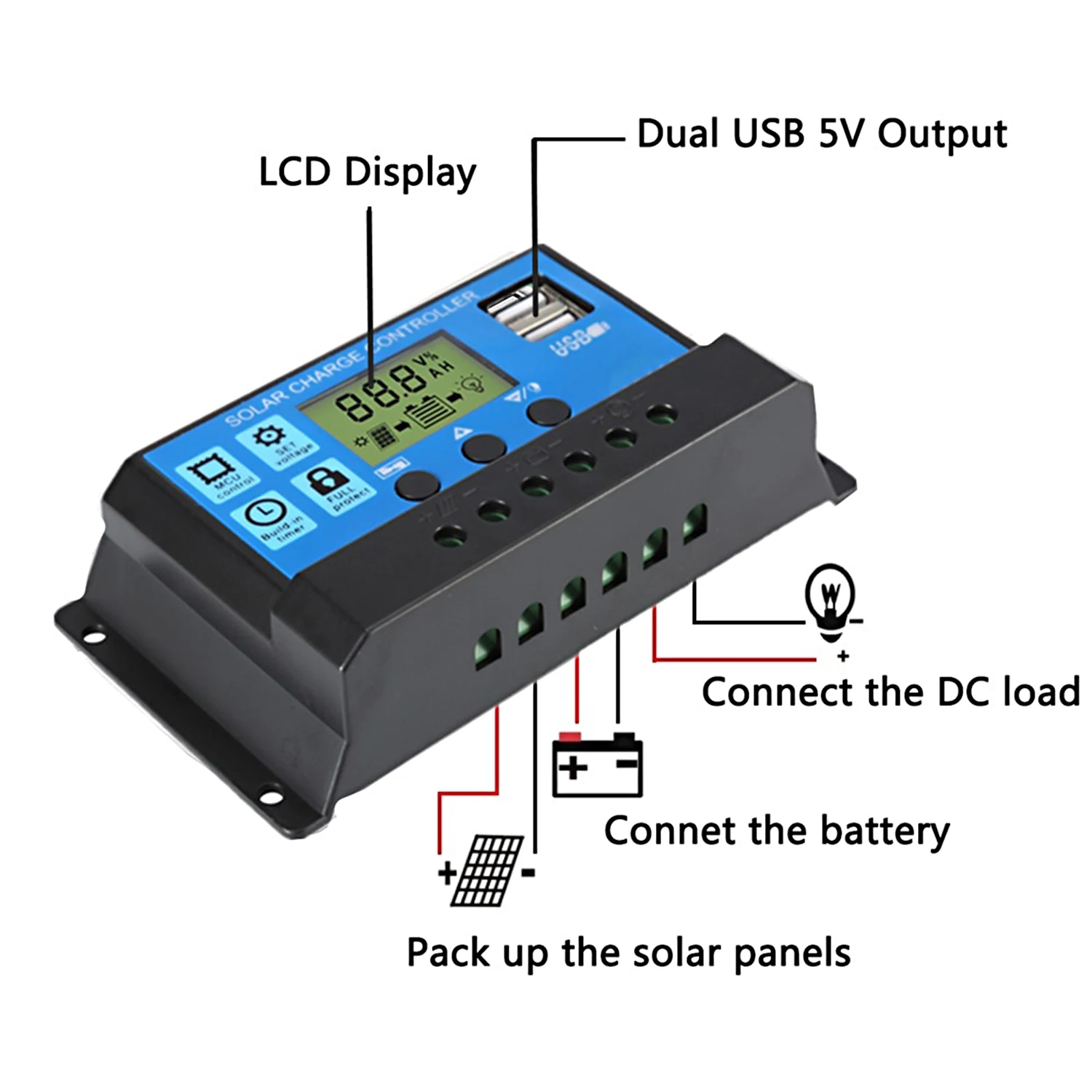 12W 12V Панели солнечные комплект с контроллером заряда USB Порты и разъёмы Солнечные