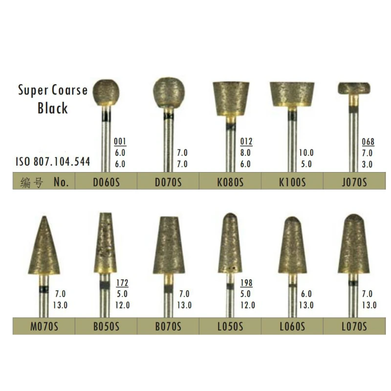 2 шт. алмазные фрезы для полировки зубов 35 мм | Красота и здоровье