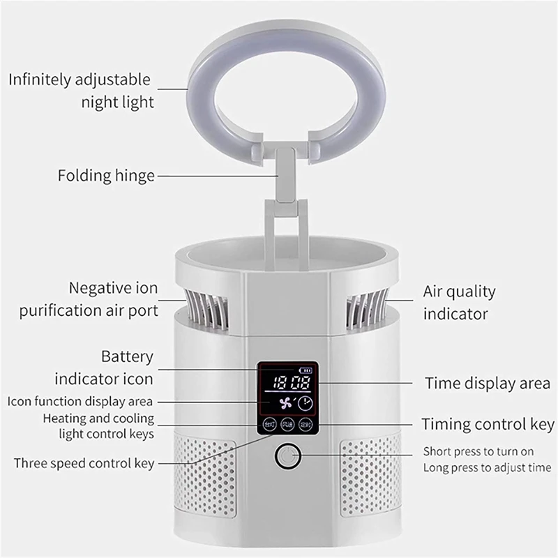 

Multifunctional Negative Ion Air Purifier Night Light ,for Allergies Pets Smokers Smoke and Pollen Cleaner for Bedroom