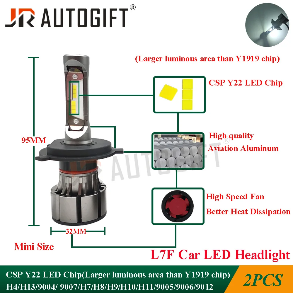 1 комплект новинка автомобильные светодиодсветодиодный лампы CSP Y22 H4 H7 L7F 4000LM 6300K