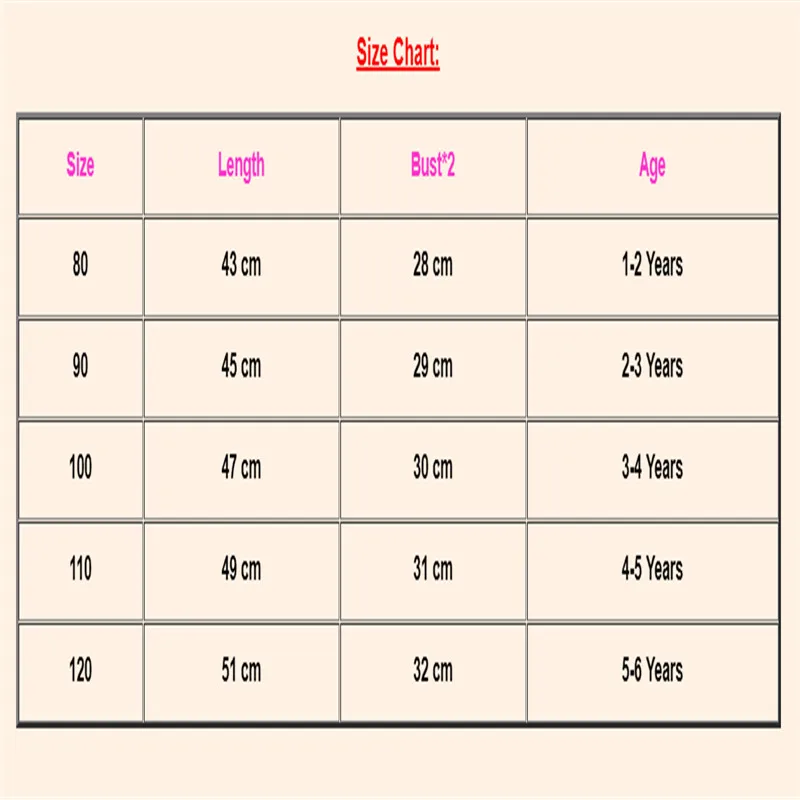 Детские платья для новорожденных девочек пышное праздничное платье-пачка с