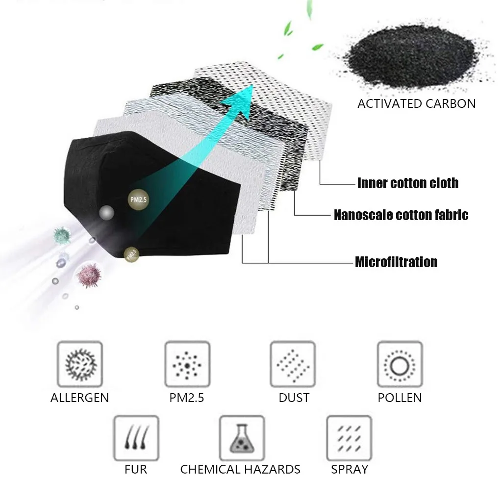 

Washanle Reusable Fabric Cotton Mask Dust Mask PM2.5 Windproof Foggy Haze Pollution 3PC face Mask with 6pc Replacement Sheet A50
