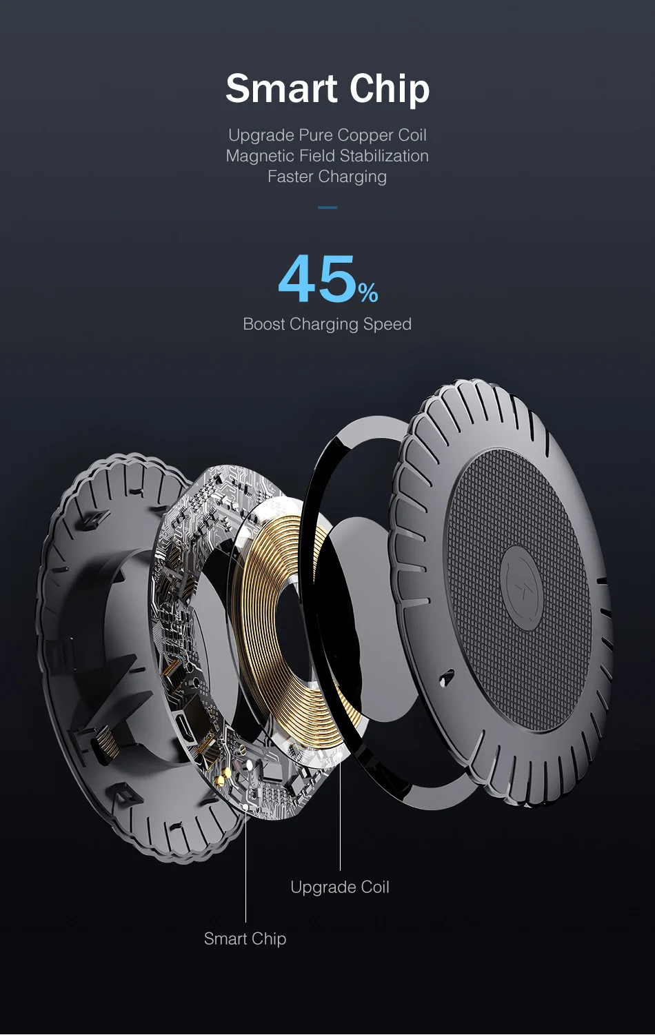 YKZ 5W Qi Беспроводное зарядное устройство для iPhone X Xs MAX XR 8 8 Plus быстрое Qi зарядное устройство для samsung S8 S7 Edge huawei Беспроводная зарядная панель