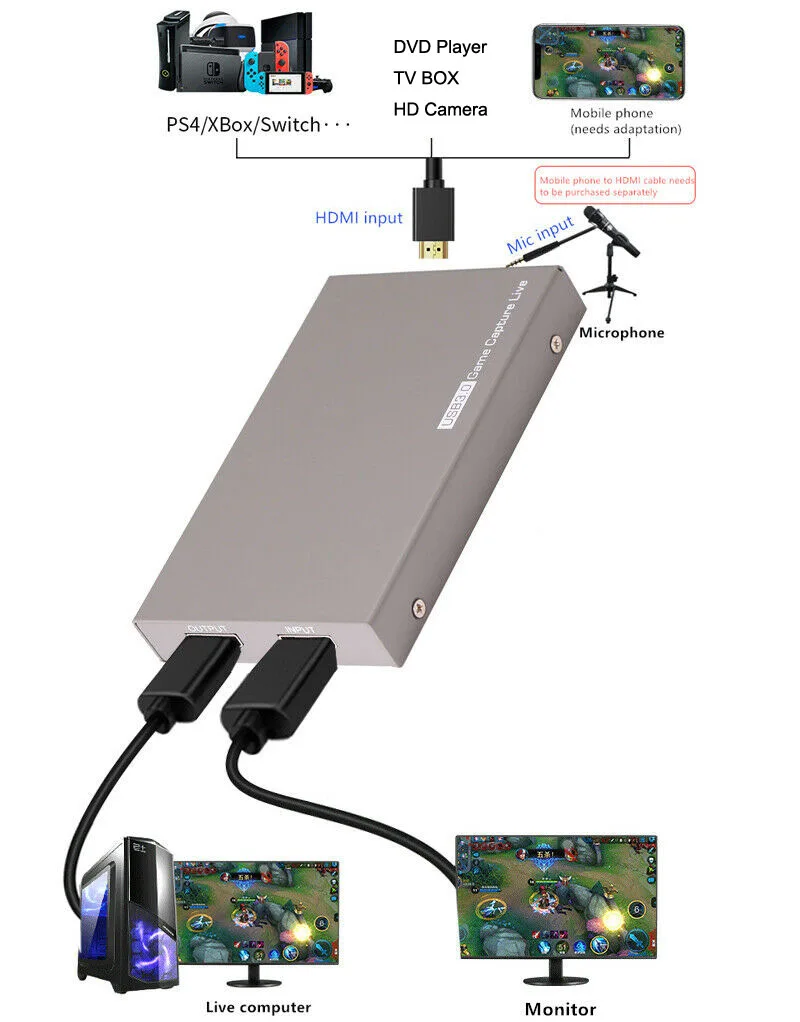 4K 60FPS для ТВ HDMI Карта видеозахвата Запись коробка USB 3,0 компьютера OBS VMIX VLC Facebook потоковая трансляция в прямом эфире с микрофоном