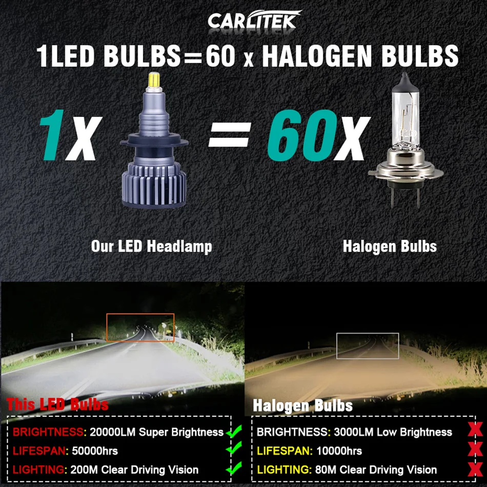 Carlitek H7 LED 360 HB3 Led H11 H8 9005 9006 HB4 Автомобильные фары диодные противотуманные 6000 K 20000