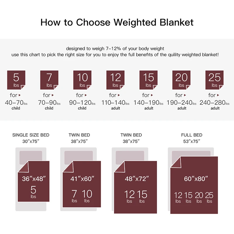Утяжеленное одеяло 6 8 кг полноразмерное хлопковое покрывало королевского