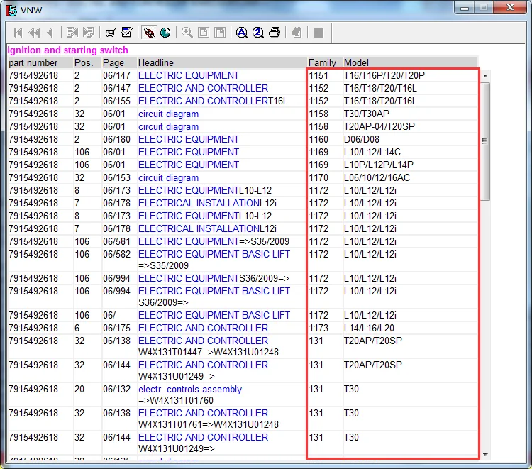 Запчасти для вилочного погрузчика Linde 802 ключ 7915492618 используется на тележке с