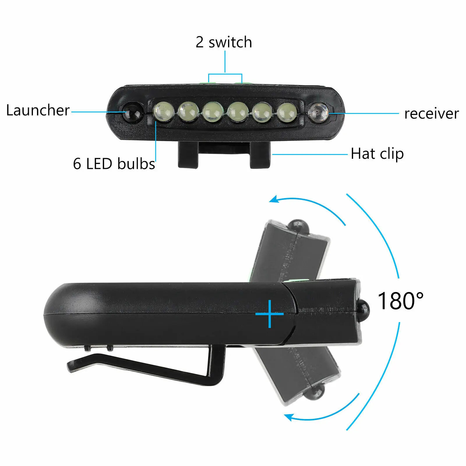 Hands Free лампа на шапку с датчиком 6 светодиодный головной убор USB вращающийся