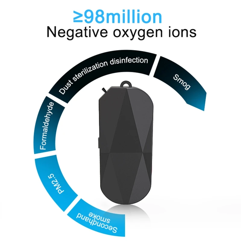 

Negative Ion Generator Smart Air Purifier Sterilizer Remove Formaldehyde UV Sterilization Disinfection Necklace Car Air Cleaner