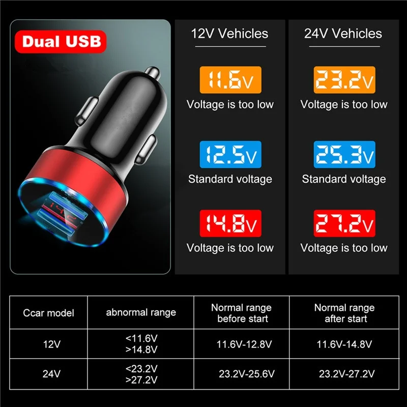 4.8A Mini Car Charger Dual USB C Charging For Huawei P20 P30 P40 Lite Honor 10x 30i v40 Samsung S20 Xiaomi MI Car Fast Charger